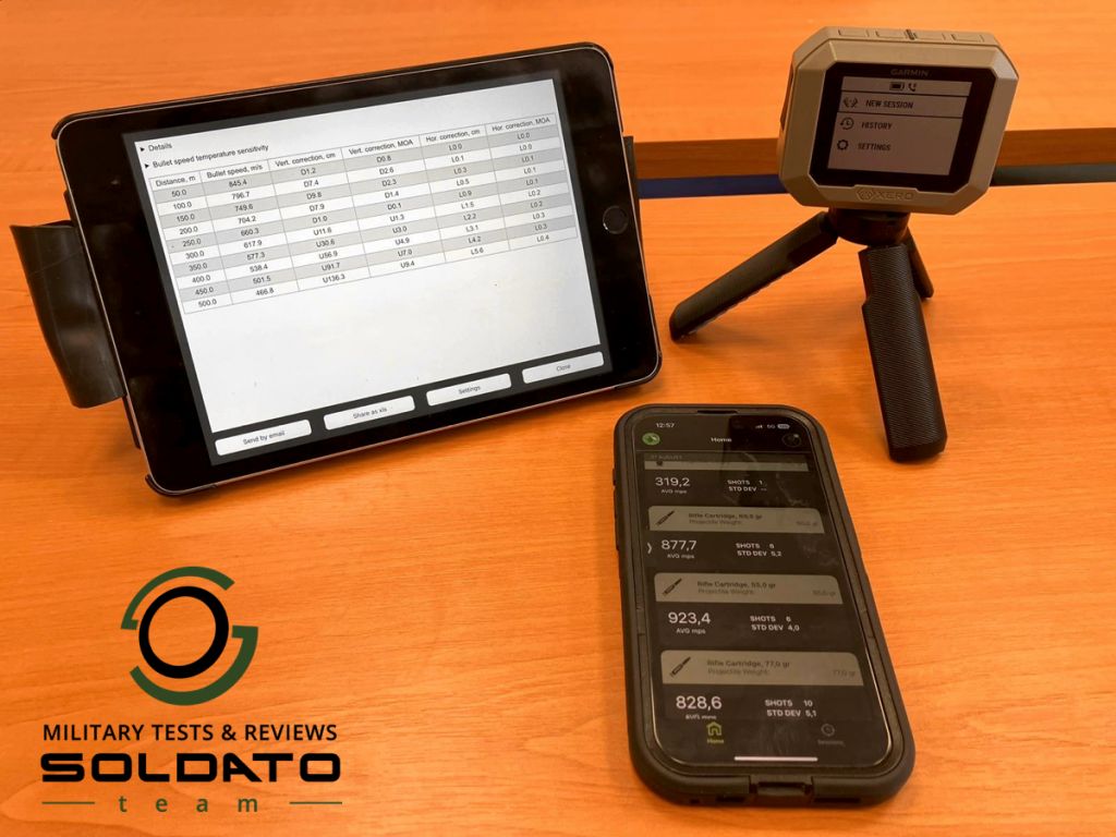 Aplikace ShotView pro Garmin XERO C1 Pro